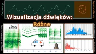 Wizualizacja Dźwięków Różne