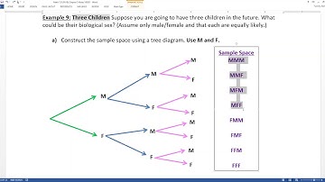 5.1 - Part 6 of 7 - Math 133 Lectures FA18