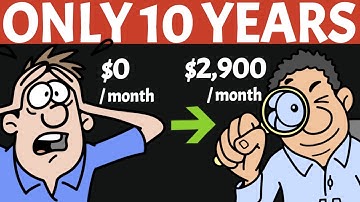 How To Retire from Dividends In 10 Years Starting With 0$