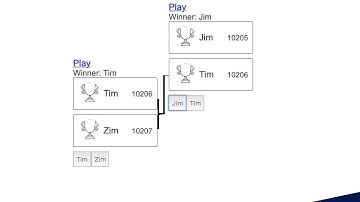 How to Run Bracket Play for a Code Championship Tournament