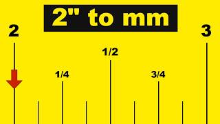 How to Convert 2 Inches to Millimeters