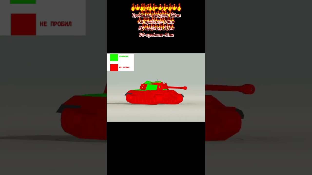 КУДА ПРОБИВАТЬ Т-2020 В WoT Blitz 