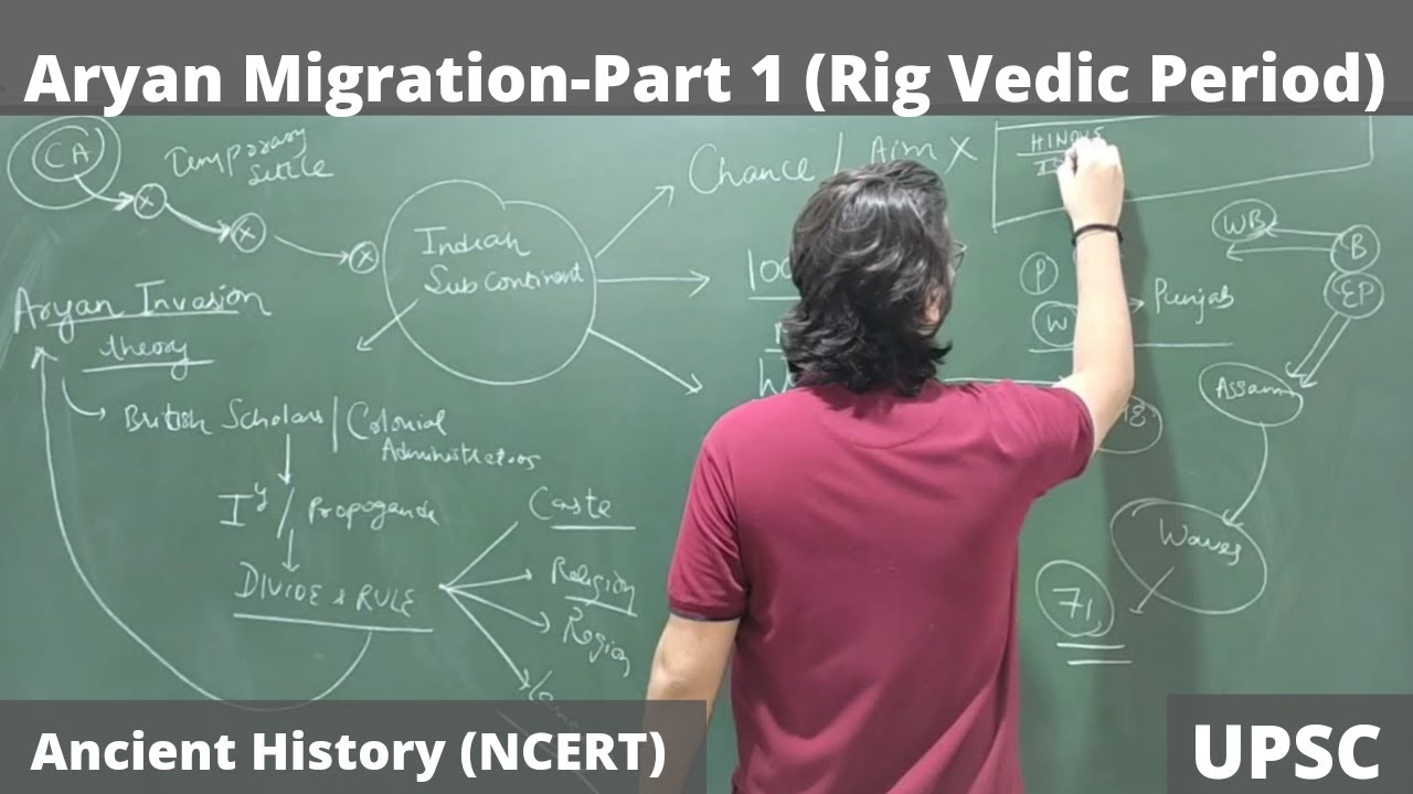 L8: Aryan Migration (Part-I) | Rig Vedic Period | Ancient India History ...