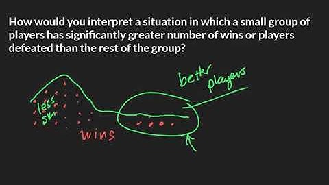 Illustrative Mathematics Algebra 1 Unit 1 Lesson  10