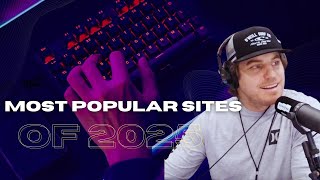 Most Popular Websites Of 2025