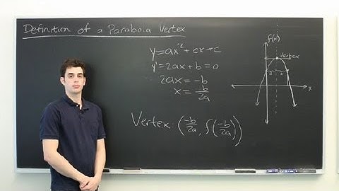 Definition of a Parabola Vertex : All About Parabolas