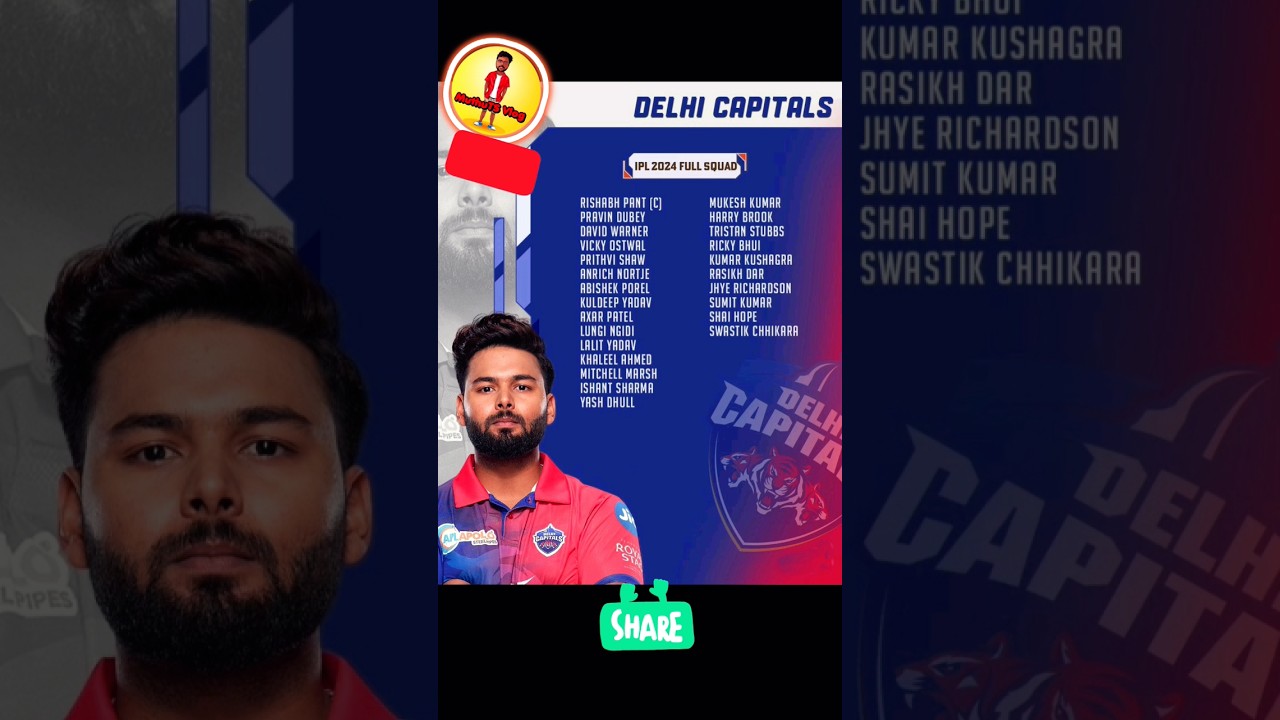 #delhicapitals