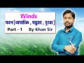 Winds    by khan sir