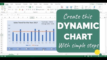 Creating Dynamic Chart In Excel with Easy Steps 📊 How To Make Dynamic Chart In Excel