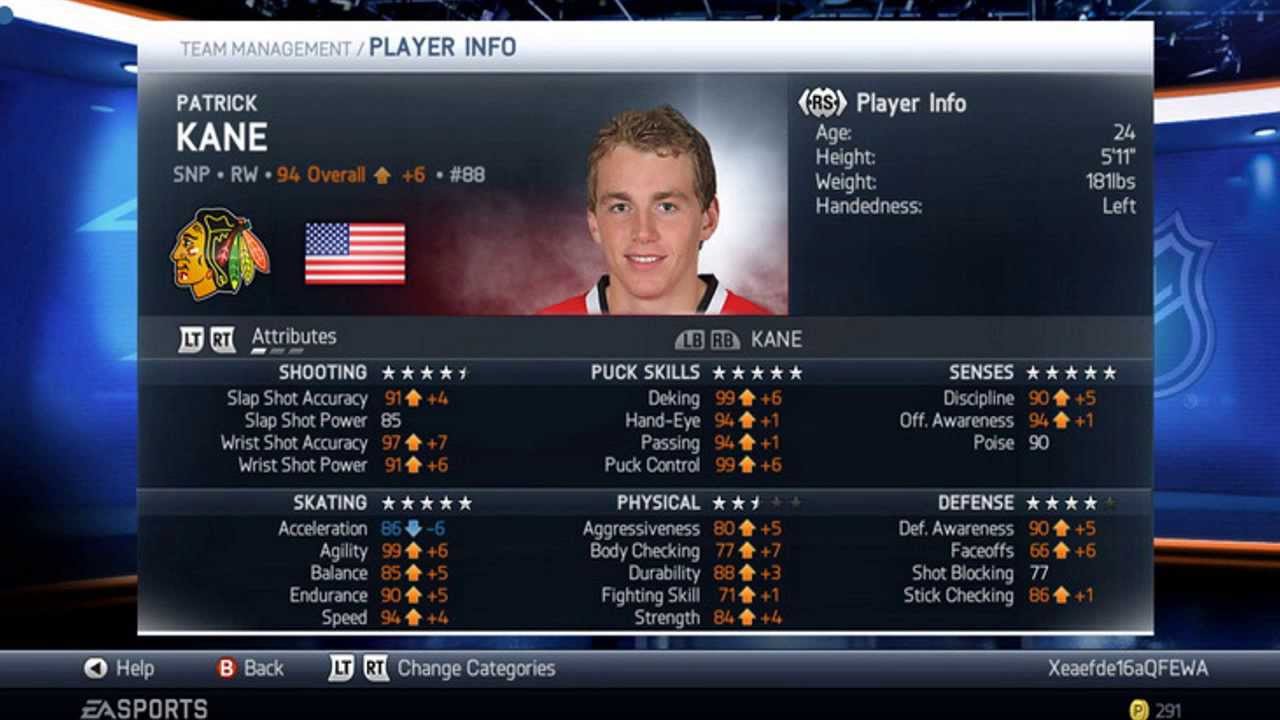 nhl player ratings