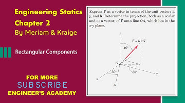 STATICS | Chapter 2 |  2/102 | 6th Edition | 3-D Rectangular Components | Engineers Academy