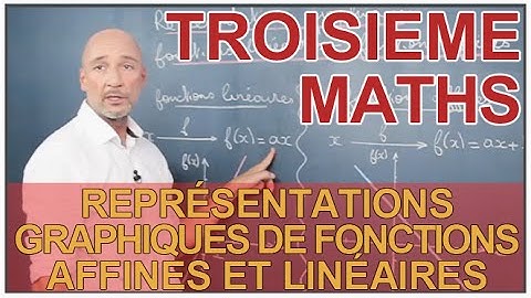 Représentations graphiques de fonctions affines et linéaires - Maths 3e - Les Bons Profs