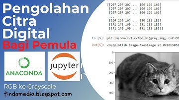 Gray-scaling || Pengolahan Citra Digital Pemula cvtColor