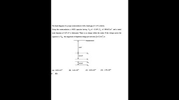 GATE 2020 Electronics and Communication Engineering