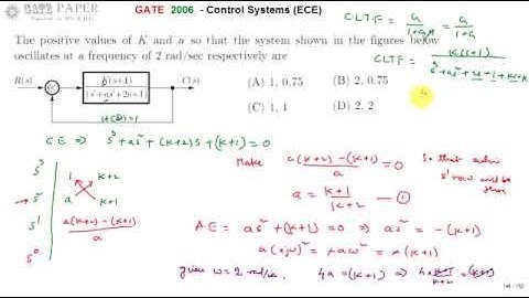GATE 2006 ECE Find K and a so that system oscillates at a frequency of 2 radsec