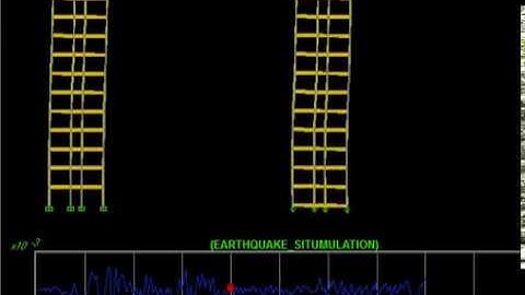 FIXED BASE Vs BASE ISOLATION