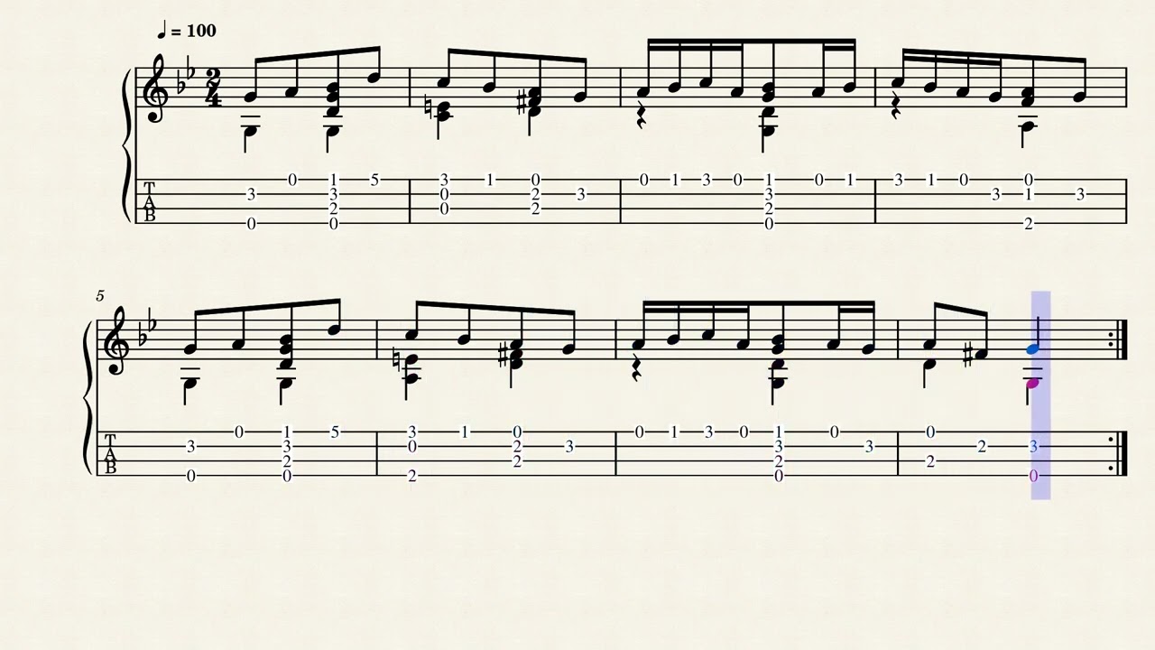 Bransle – Guillaume Morlaye (c.1510 - c.1558) - Ukulele