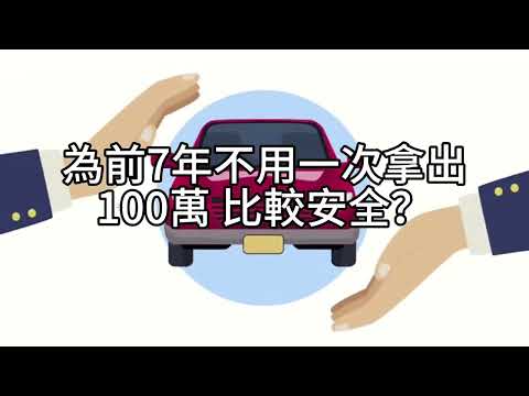 00628A 短篇【車貸 vs 質押：安全優先的投資邏輯】2026年1月12日