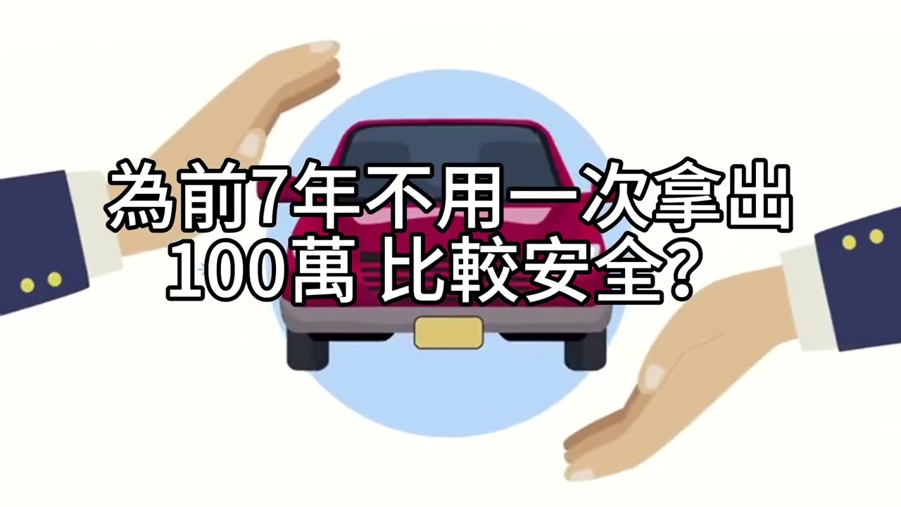 短篇【車貸 vs 質押：安全優先的投資邏輯】2026年1月12日