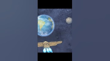 Nibiru – The Home Planet of the Anunnaki