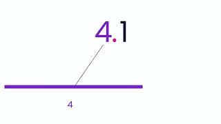 What Is a Decimal?