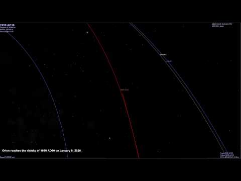 Mission to Near-Earth Object (NEO) 1999 AO10 in 2025/2026