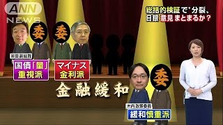 “異次元の金融緩和”総括的検証へ　議論まとまるか(16/09/19)