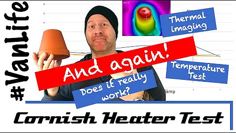 Cornish Plant Pot Heater Test - Does it really work!