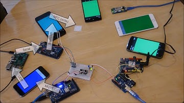 B4X - Use visual basic to develop across  platforms ANDROID | IOS | WINDOWS | MAC | LINUX | ARDUINO