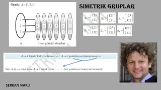 Simetrik Gruplar (1. Bölüm)