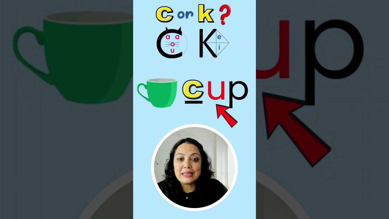 C K Or CK Easy Spelling Rules Every Child Must Know Phonics Lesson For Kids