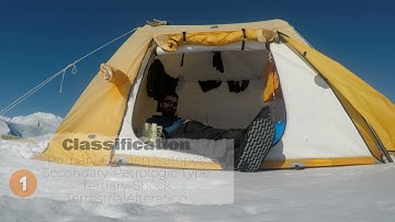 What a Meteorite is?