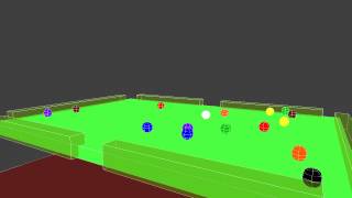 3DPhysics pool Table