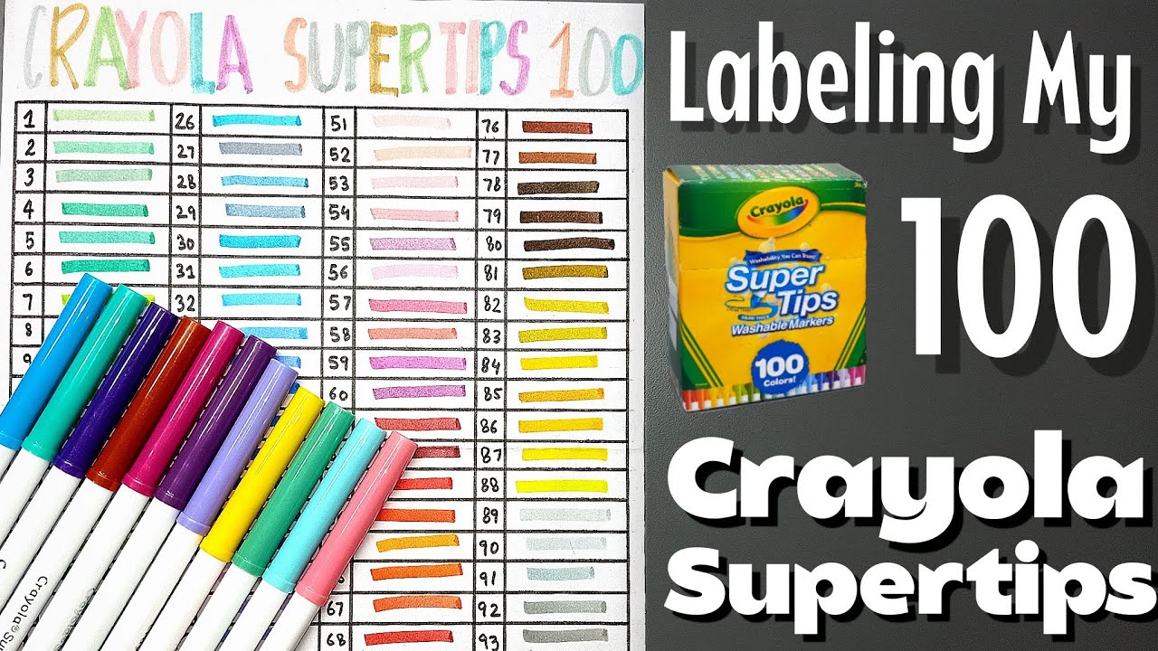 Indian trying Crayola Supertips  How to Organize and Label 100