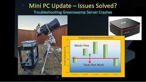 Solving GreenSwamp Server Crashes on a Remote Mini PC