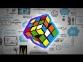 Mastery and Learning Quiz