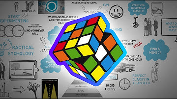 How To Become a Master of Any Skill - Mastery - Robert Greene