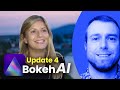 Bokeh AI im Test 👉🏻 Luminar AI Update 4 - Personen einfach freistellen (Version 1.4)