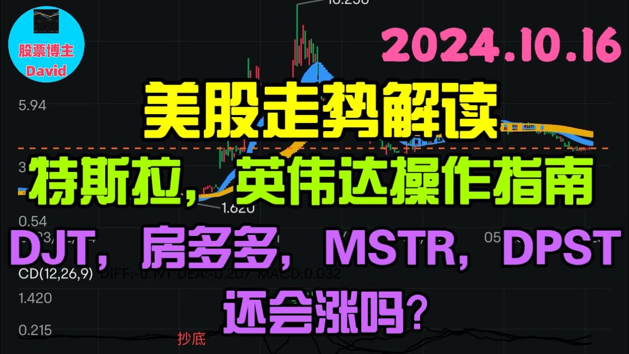 10月16日，美股即时走势解读。DJT、MSTR、DPST还涨吗？英伟达、特斯拉操作指南 ❤️➡️ #美股推荐2024 #英伟达股票 #特斯拉股票  #美股投资 #美股大涨 #美股大跌 #中概股