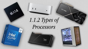 (OCR A Level H046-H446) 1.1.2 Types of Processors