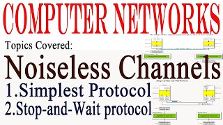 Noiseless Channels in Data Link Layer ||Stop and Wait Protocol || Simplest Protocol || GiriRaj Talks
