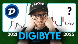 DGB Price Prediction. DigiByte Coin updates