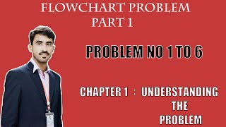 FlowChart (Problem 1 to 6)