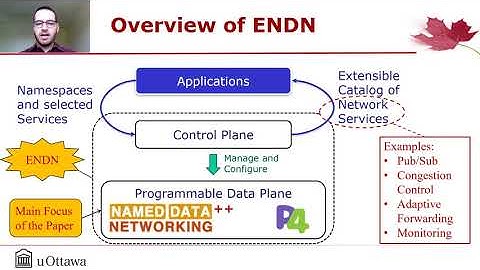 ACM ICN 2020 - ENDN: An Enhanced NDN Architecture with a P4-programmable Data Plane