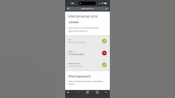 Internal server error Error code 500 | CloudflareError | how to solve it