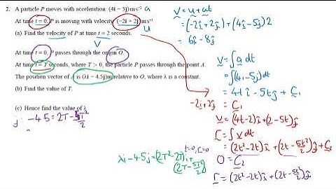 Edexcel A Level Maths, Mechanics, 2020