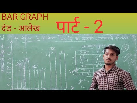 Bar graph part -2 || बार ग्राफ पार्ट -2|| by vinod damor || reet level -2 || रीट लेवल -2||