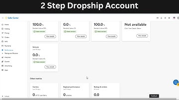 Walmart 2step Dropshipping. Sourcing from Amazon Same club Costco, Home Depot.