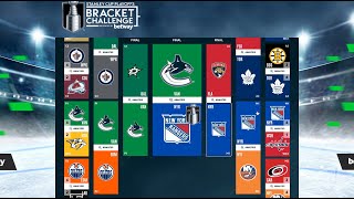 My NHL playoff bracket. New York Rangers win Stanley Cup