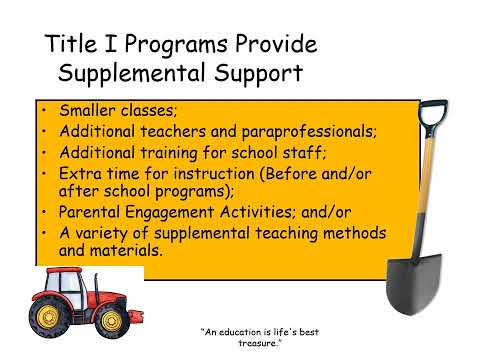 2025 2026 Title I Annual Meeting- Sneads Elementary School